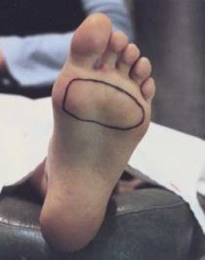 Массаж стоп при беременности