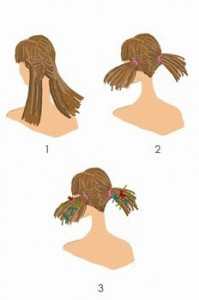 5 модных летних причесок