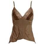 Летние топы 2010