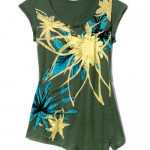 Летние топы 2010