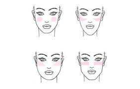 Как правильно наносить румяна?