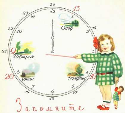 Каким должен быть режим питания?