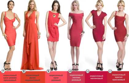 Коралловый цвет в одежде снова в моде