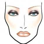 Схемы макияжа от MAC