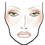 Схемы макияжа от MAC