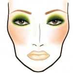 Схемы макияжа от MAC