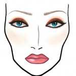 Схемы макияжа от MAC