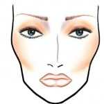 Схемы макияжа от MAC