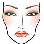 Схемы макияжа от MAC