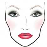 Схемы макияжа от MAC