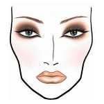 Схемы макияжа от MAC