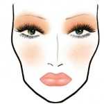 Схемы макияжа от MAC