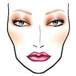 Схемы макияжа от MAC