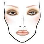 Схемы макияжа от MAC