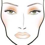 Схемы макияжа от MAC