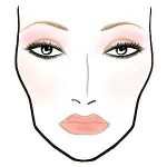 Схемы макияжа от MAC