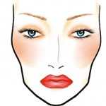 Схемы макияжа от MAC