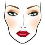 Схемы макияжа от MAC