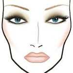Схемы макияжа от MAC