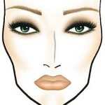 Схемы макияжа от MAC