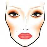 Схемы макияжа от MAC