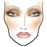 Схемы макияжа от MAC