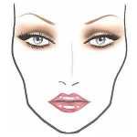 Схемы макияжа от MAC