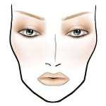 Схемы макияжа от MAC