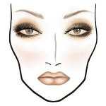 Схемы макияжа от MAC