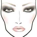 Схемы макияжа от MAC