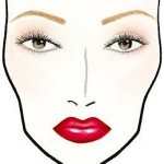 Схемы макияжа от MAC