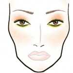 Схемы макияжа от MAC