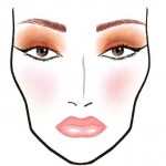 Схемы макияжа от MAC