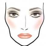 Схемы макияжа от MAC