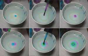 Водный маникюр в домашних условиях