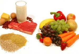 Раздельное питание. Это поможет?