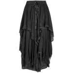 Модные длинные юбки