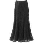 Модные длинные юбки