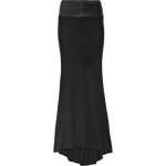 Модные длинные юбки